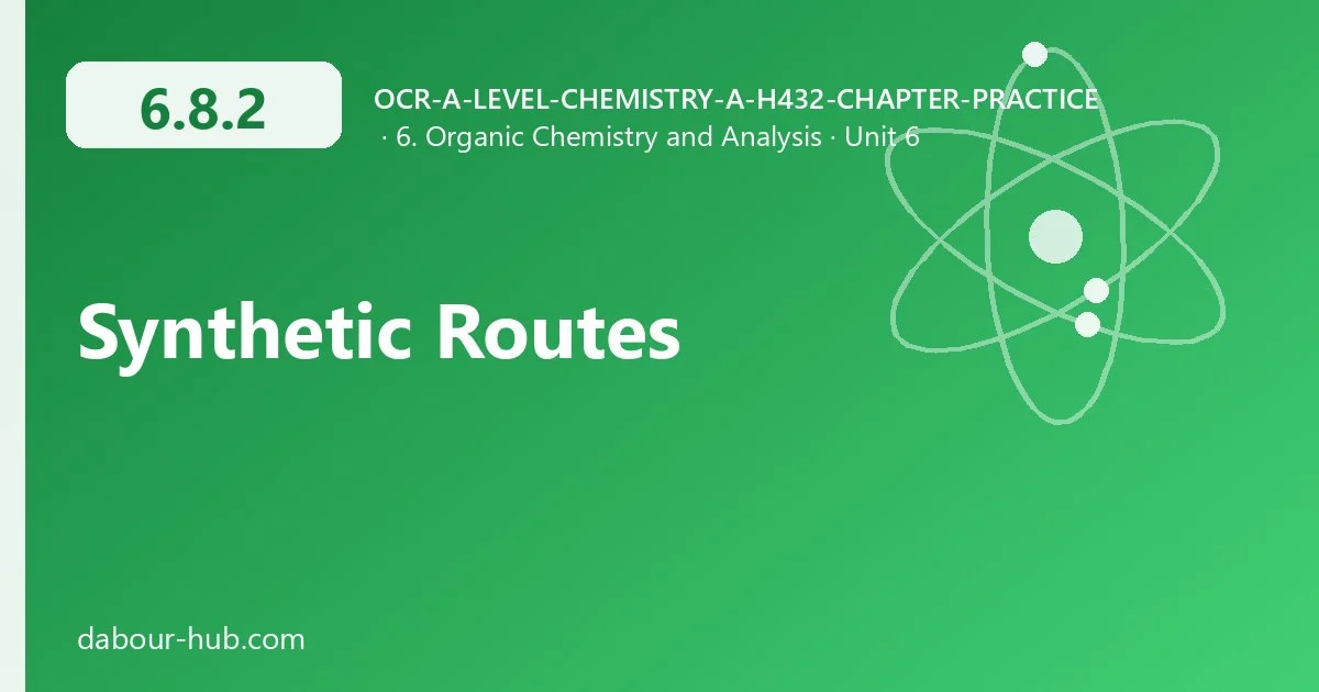 6.8.2 Synthetic Routes