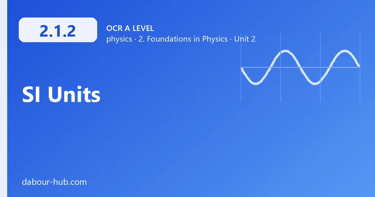 2.1.2 SI Units