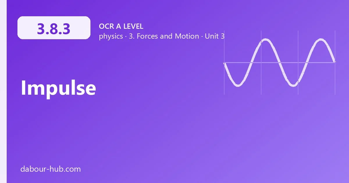 3.8.3 Impulse
