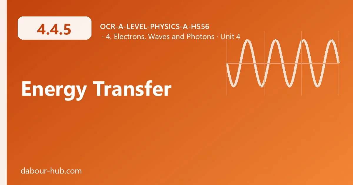 4.4.5 Energy Transfer