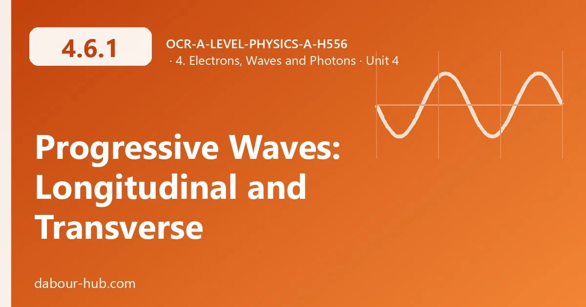 4.6.1 Progressive Waves: Longitudinal and Transverse