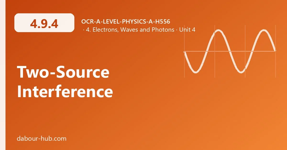4.9.4 Two-Source Interference