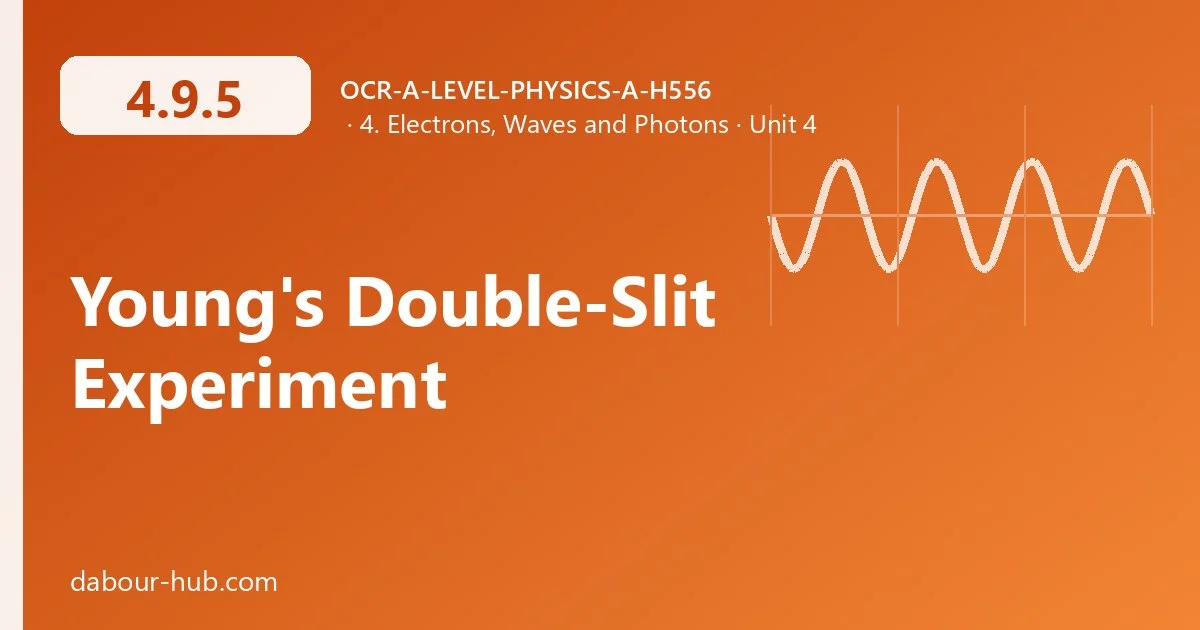 4.9.5 Young's Double-Slit Experiment