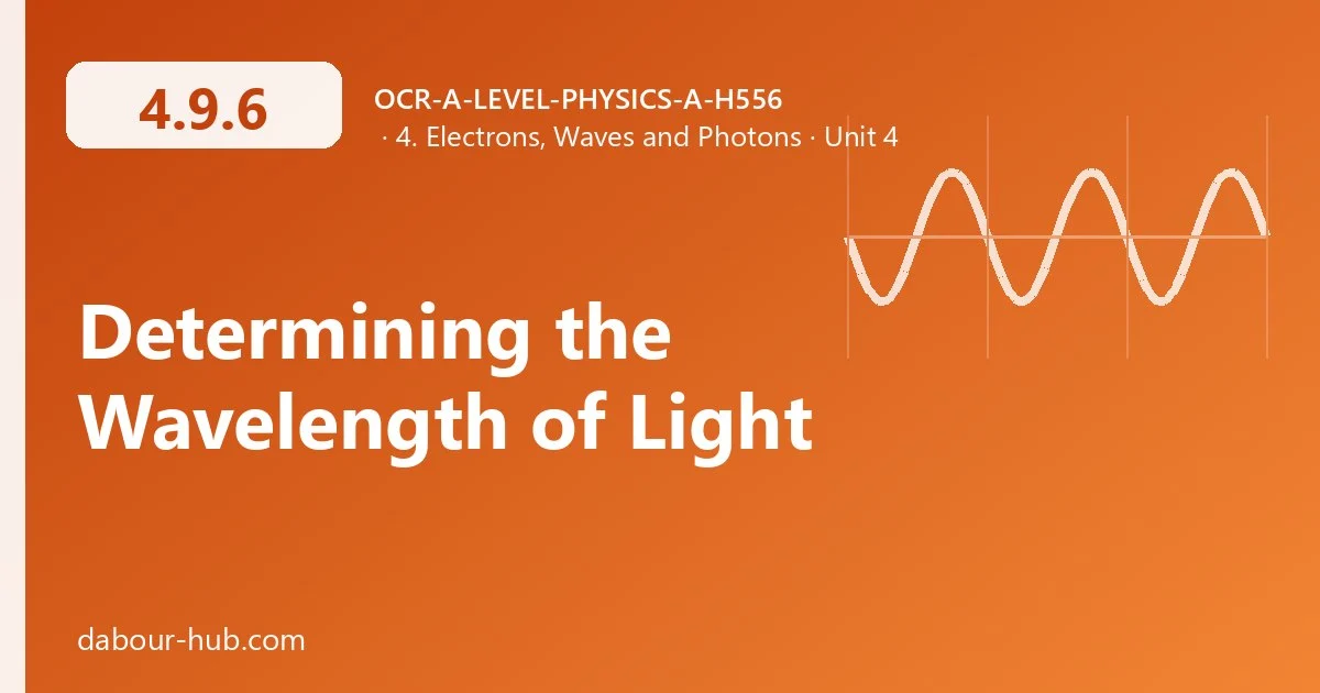 4.9.6 Determining the Wavelength of Light