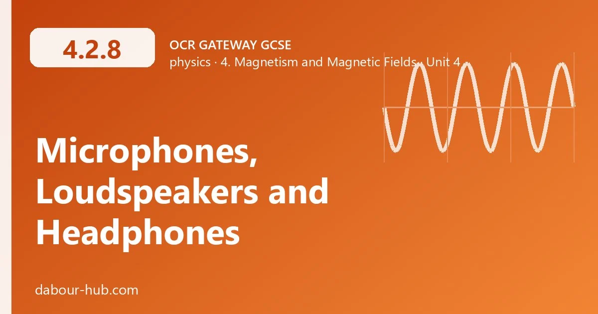 4.2.8 Microphones, Loudspeakers and Headphones
