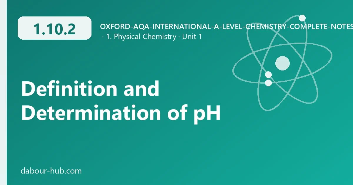 1.10.2 Definition and Determination of pH