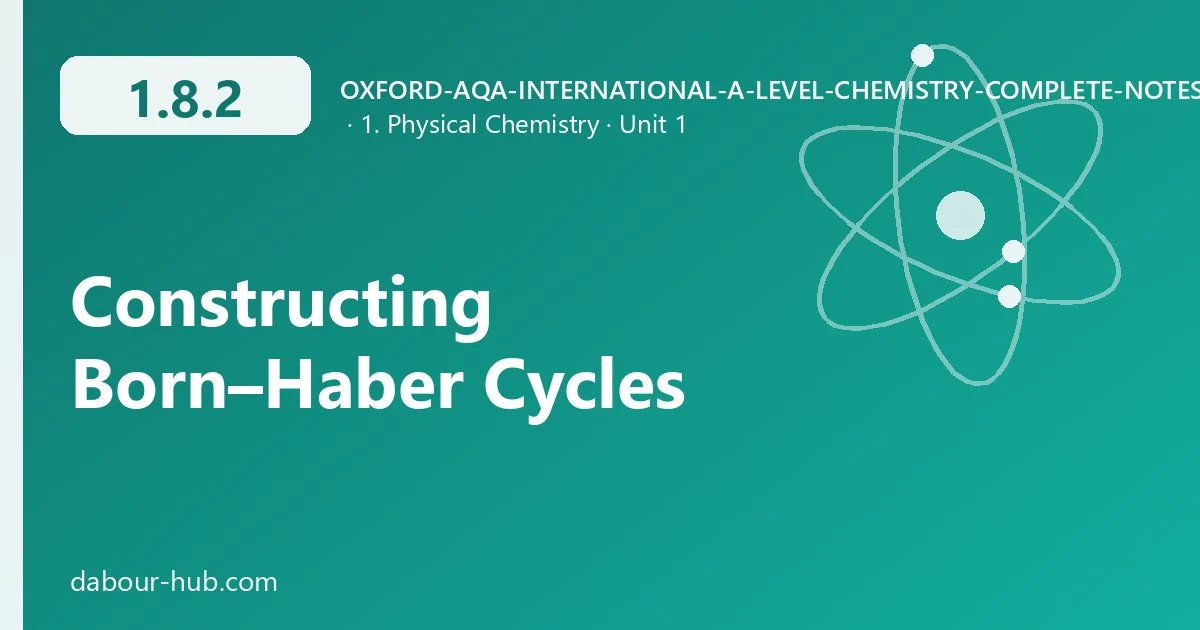 1.8.2 Constructing Born–Haber Cycles