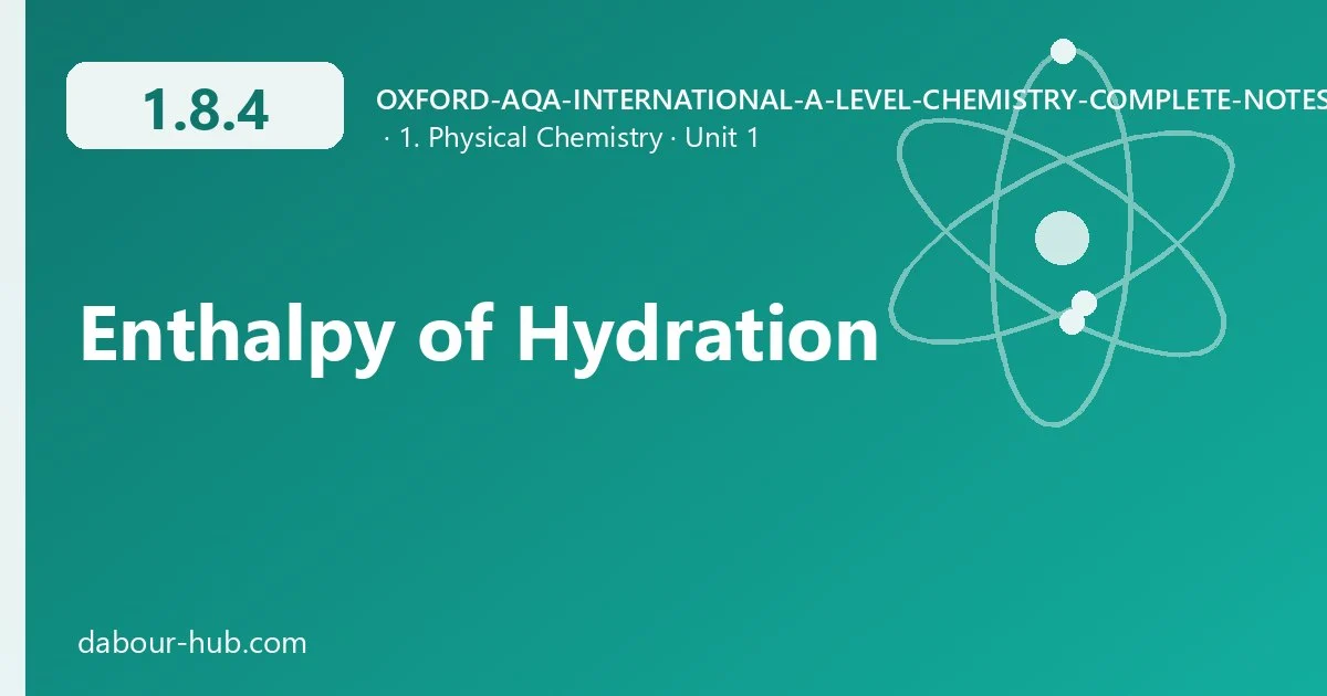 1.8.4 Enthalpy of Hydration