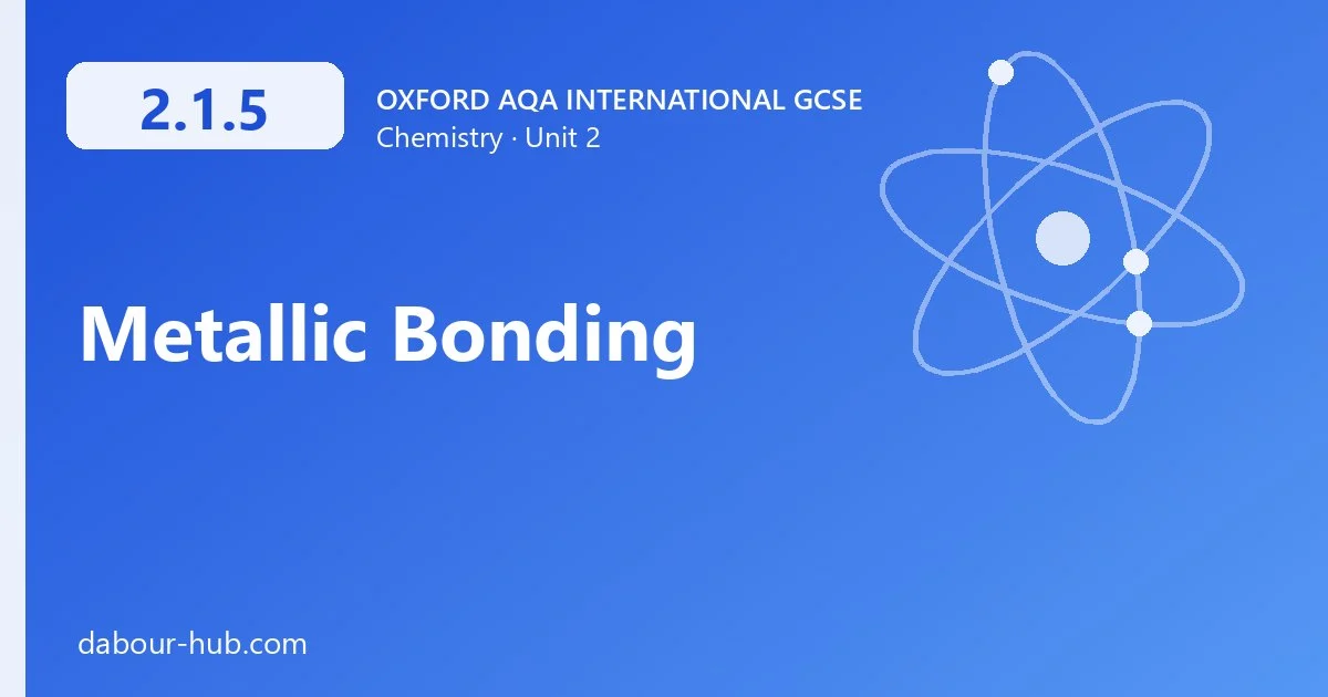 2.1.5 Metallic Bonding