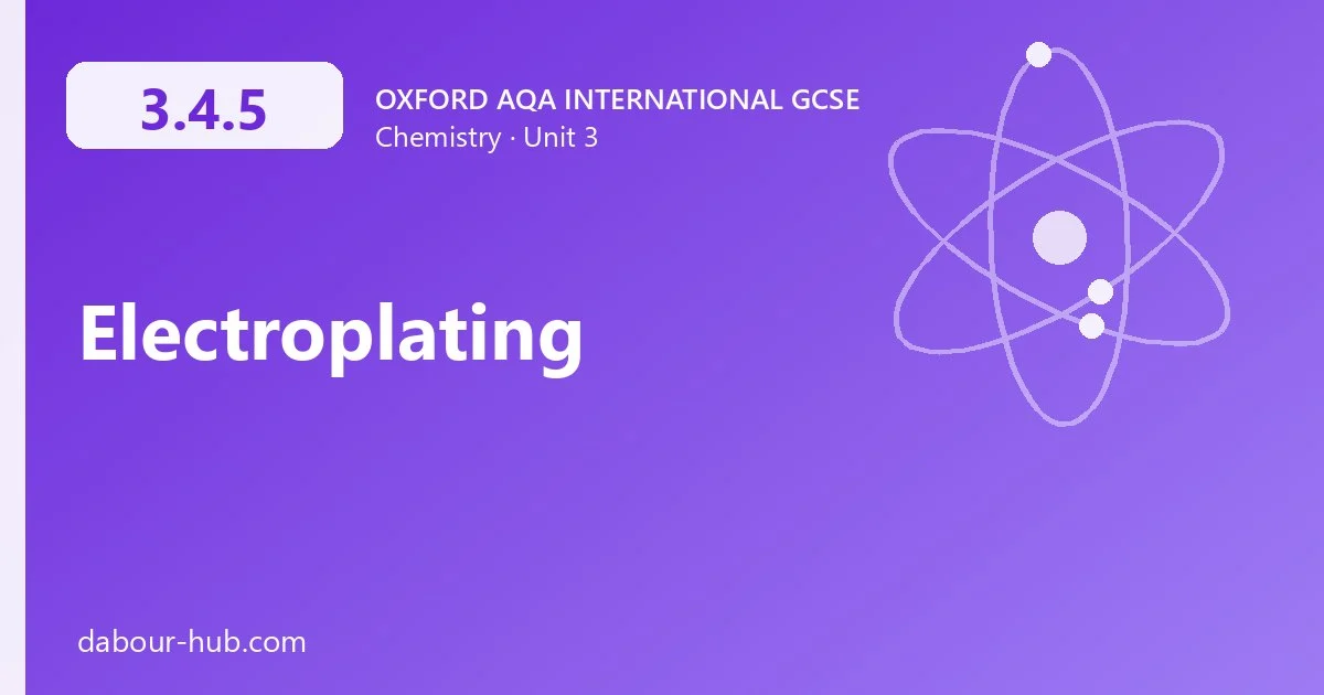 3.4.5 Electroplating