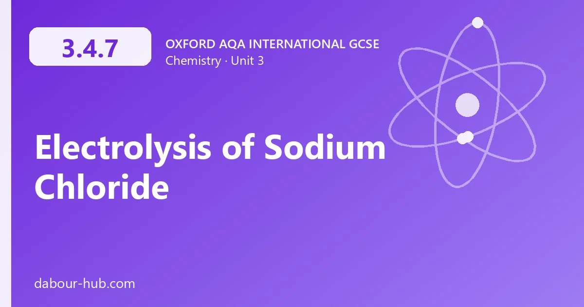 3.4.7 Electrolysis of Sodium Chloride" - Dr Khaled Dabour Academy