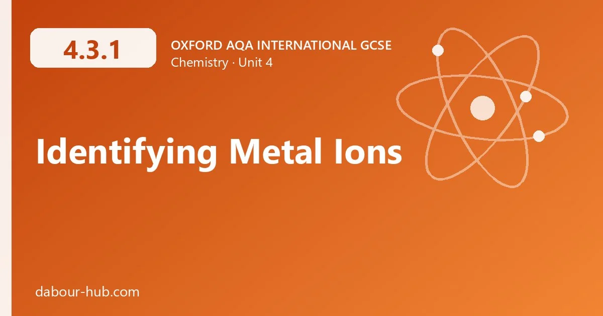 4.3.1 Identifying Metal Ions