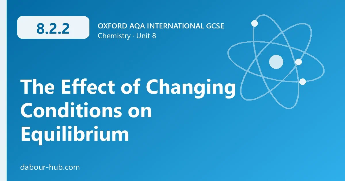 8.2.2 The Effect of Changing Conditions on Equilibrium
