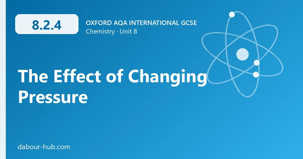 8.2.4 The Effect of Changing Pressure