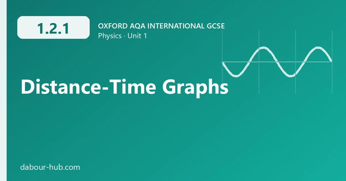 1.2.1 Distance-Time Graphs