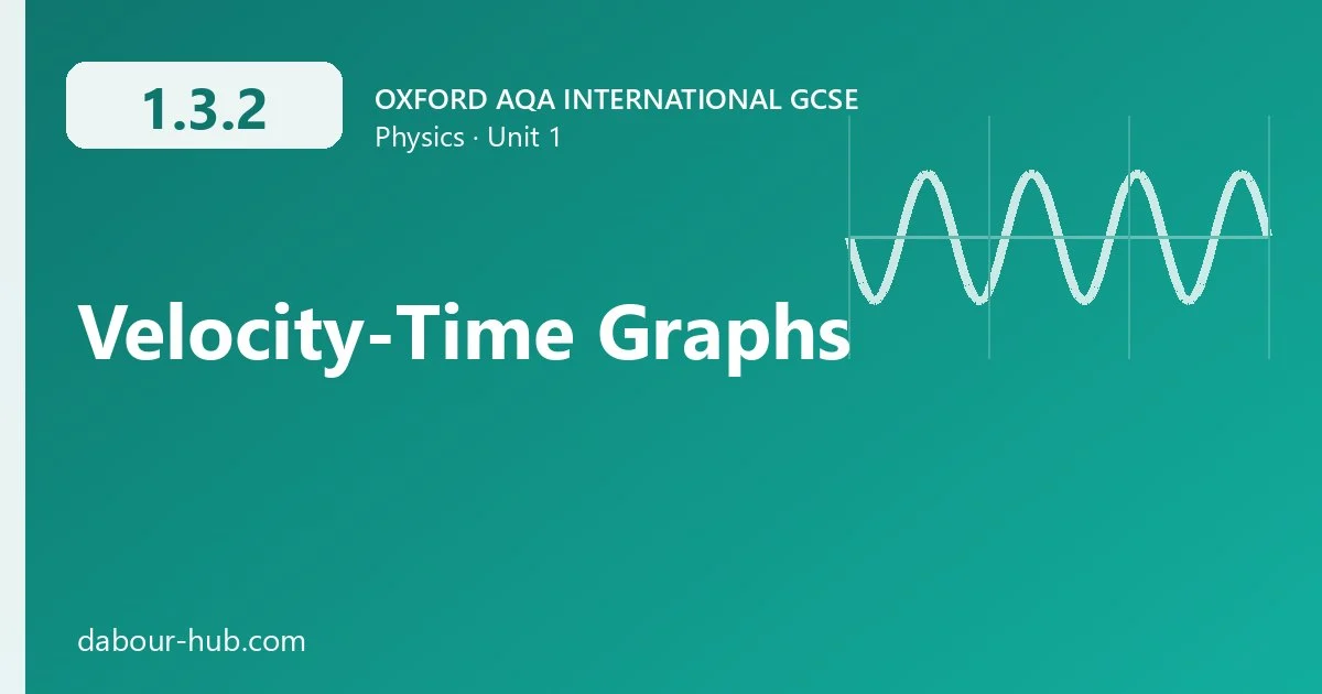 1.3.2 Velocity-Time Graphs