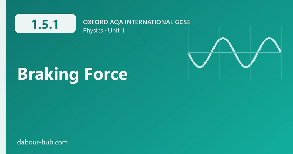 1.5.1 Braking Force