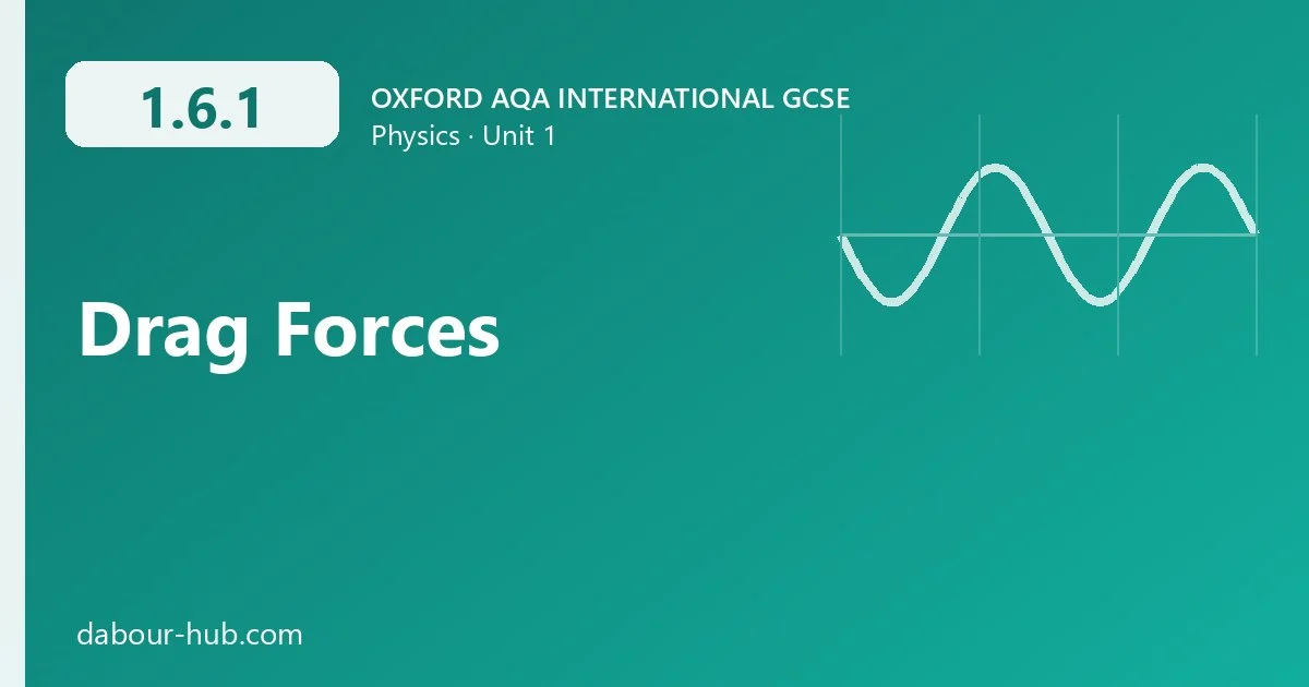 1.6.1 Drag Forces