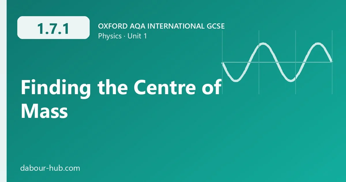 1.7.1 Finding the Centre of Mass