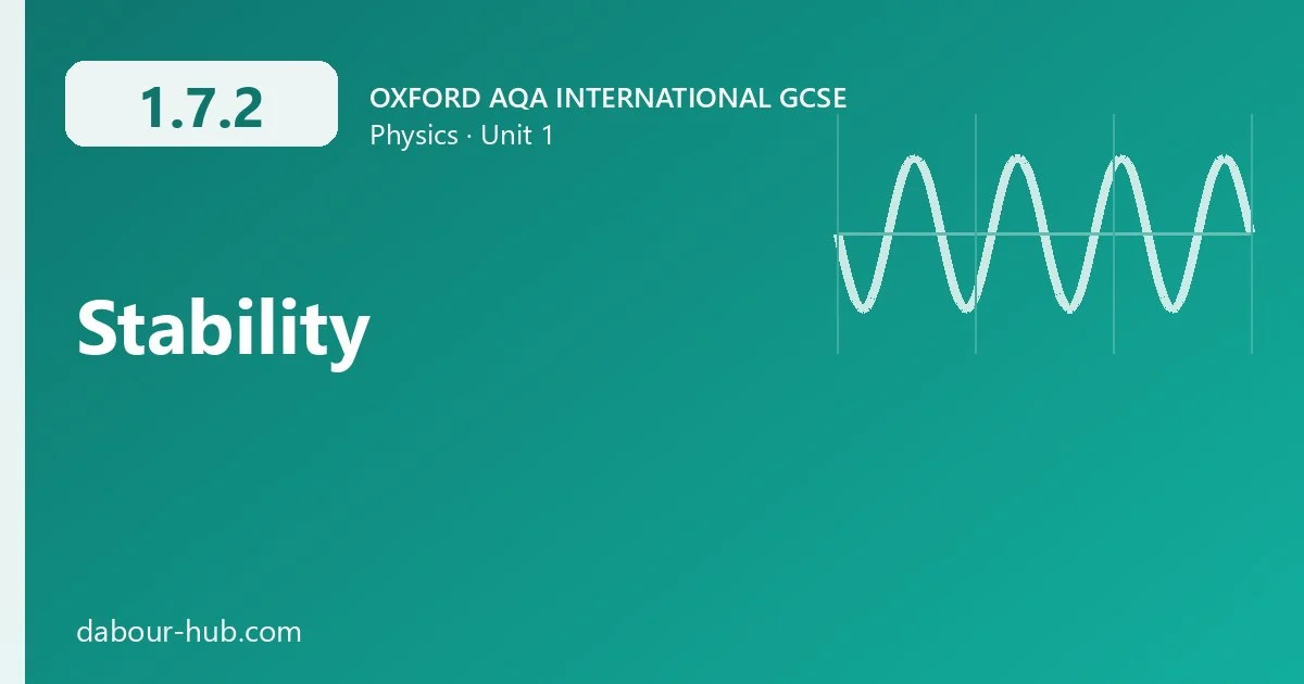 1.7.2 Stability
