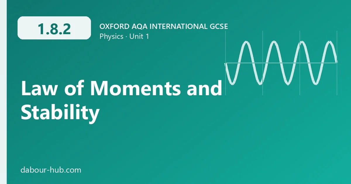 1.8.2 Law of Moments and Stability