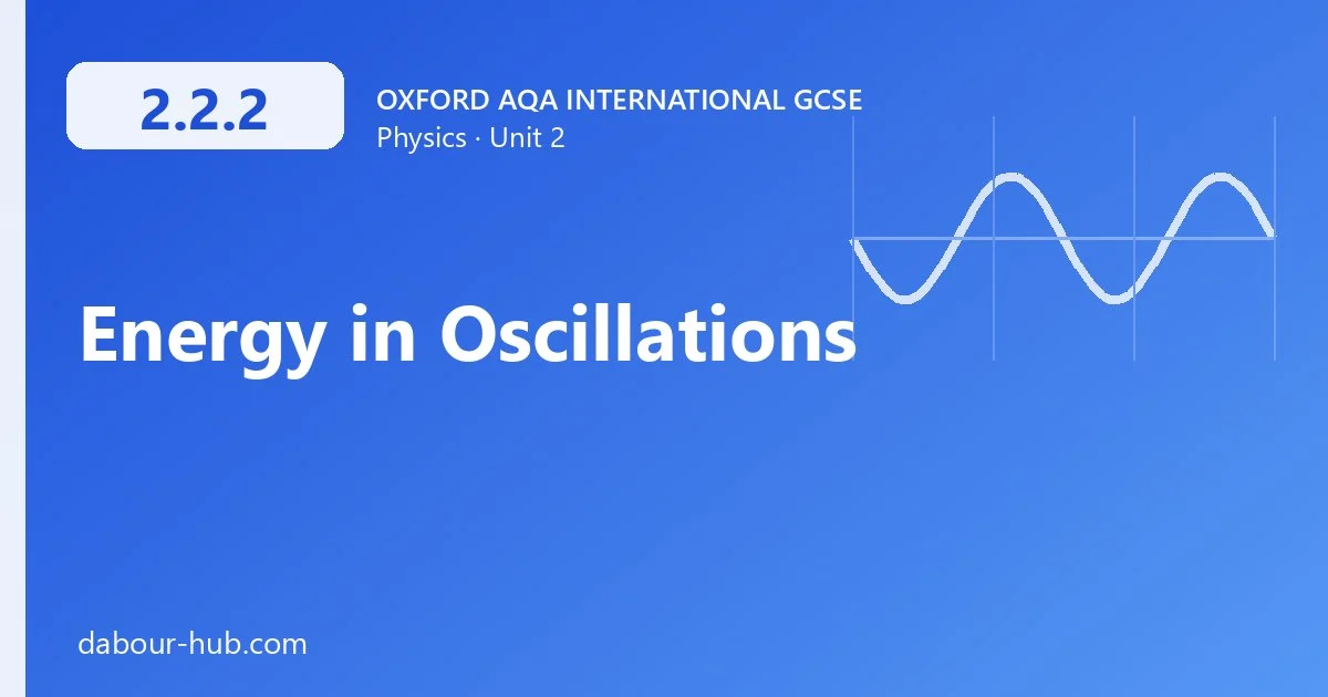 2.2.2 Energy in Oscillations