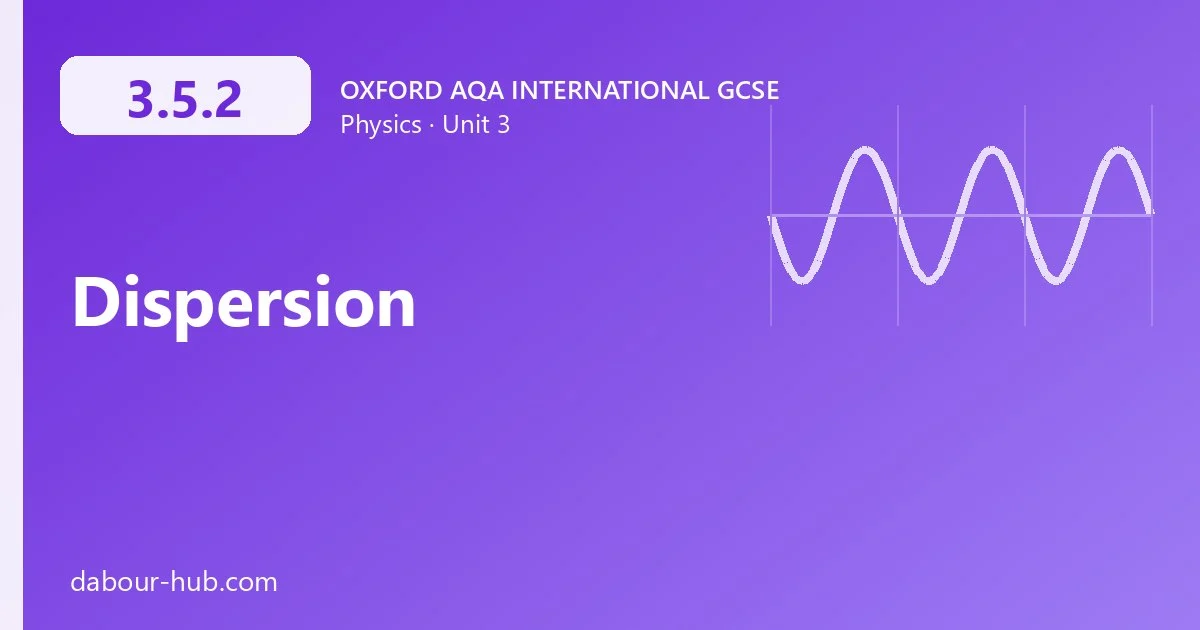 3.5.2 Dispersion