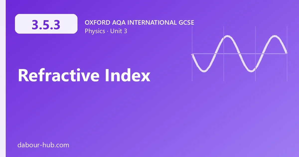 3.5.3 Refractive Index