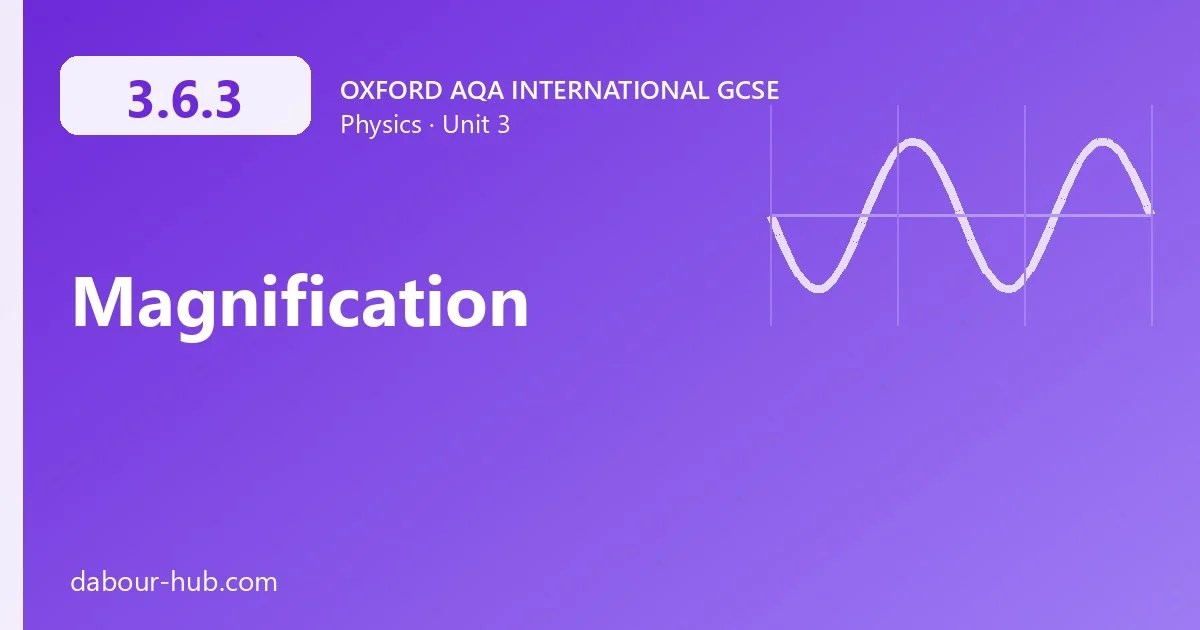 3.6.3 Magnification