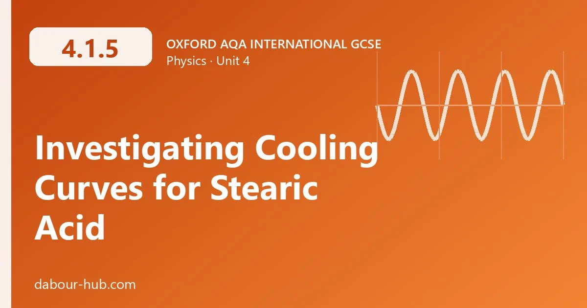 4.1.5 Investigating Cooling Curves for Stearic Acid