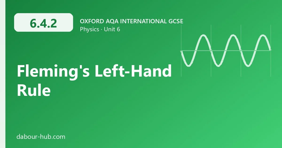 6.4.2 Fleming's Left-Hand Rule