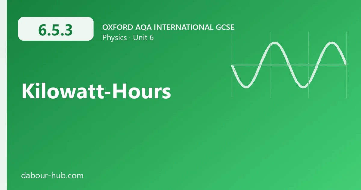 6.5.3 Kilowatt-Hours