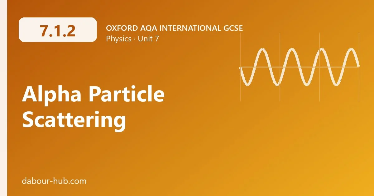 7.1.2 Alpha Particle Scattering