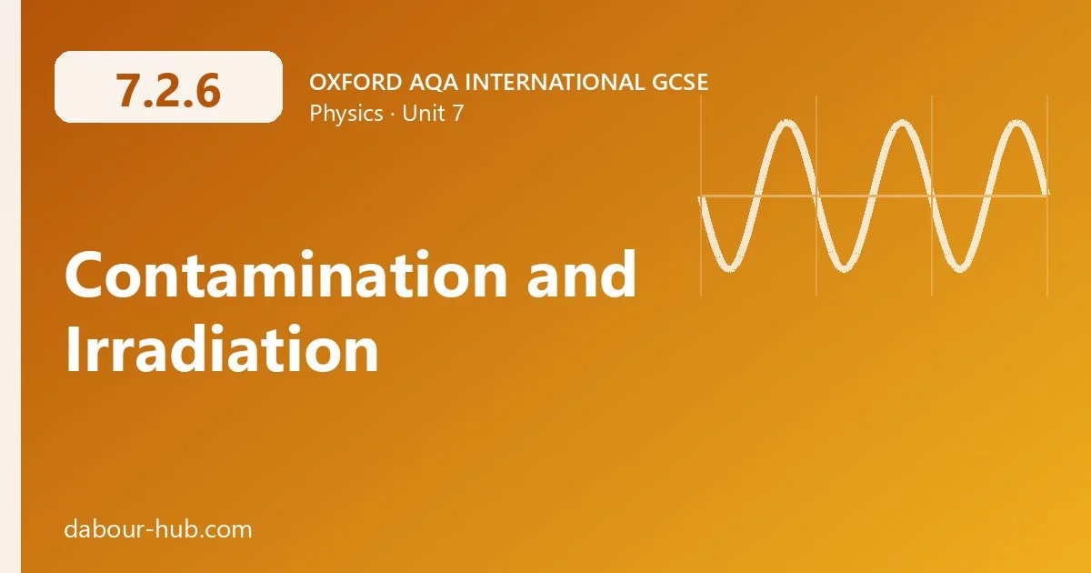 7.2.6 Contamination and Irradiation