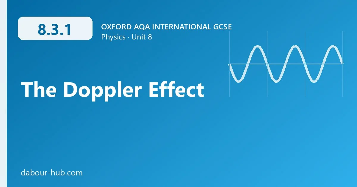 8.3.1 The Doppler Effect