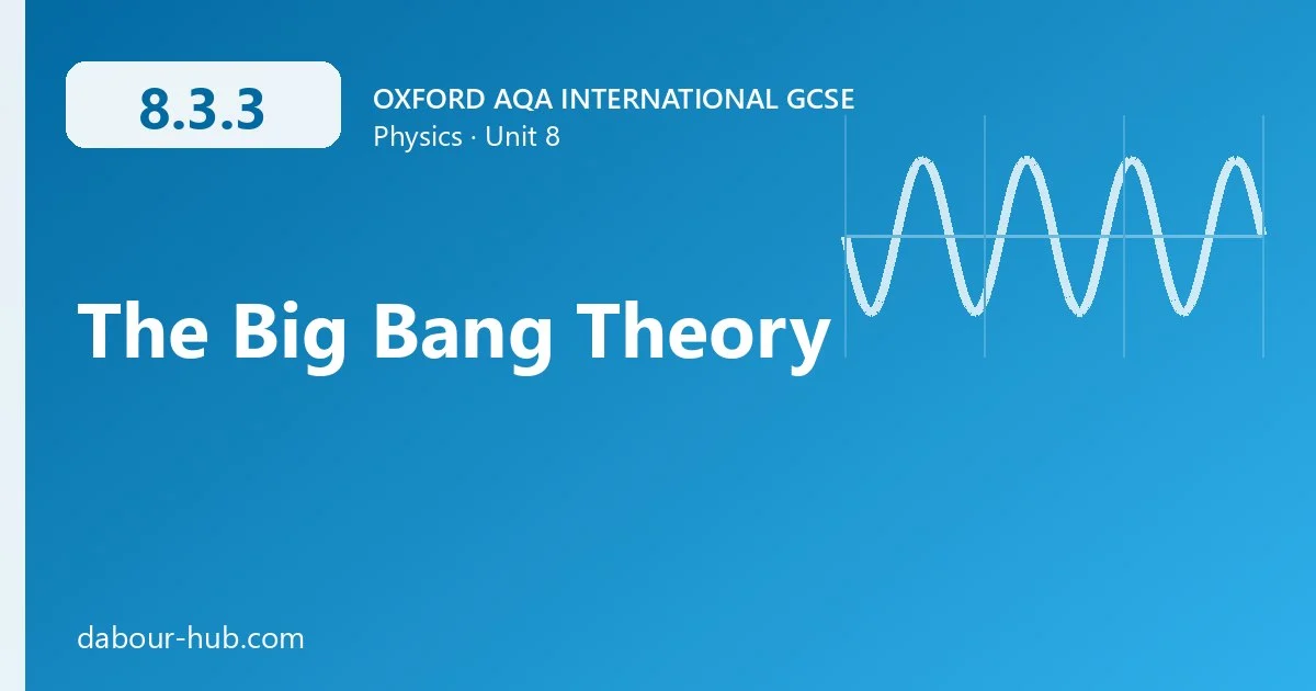 8.3.3 The Big Bang Theory