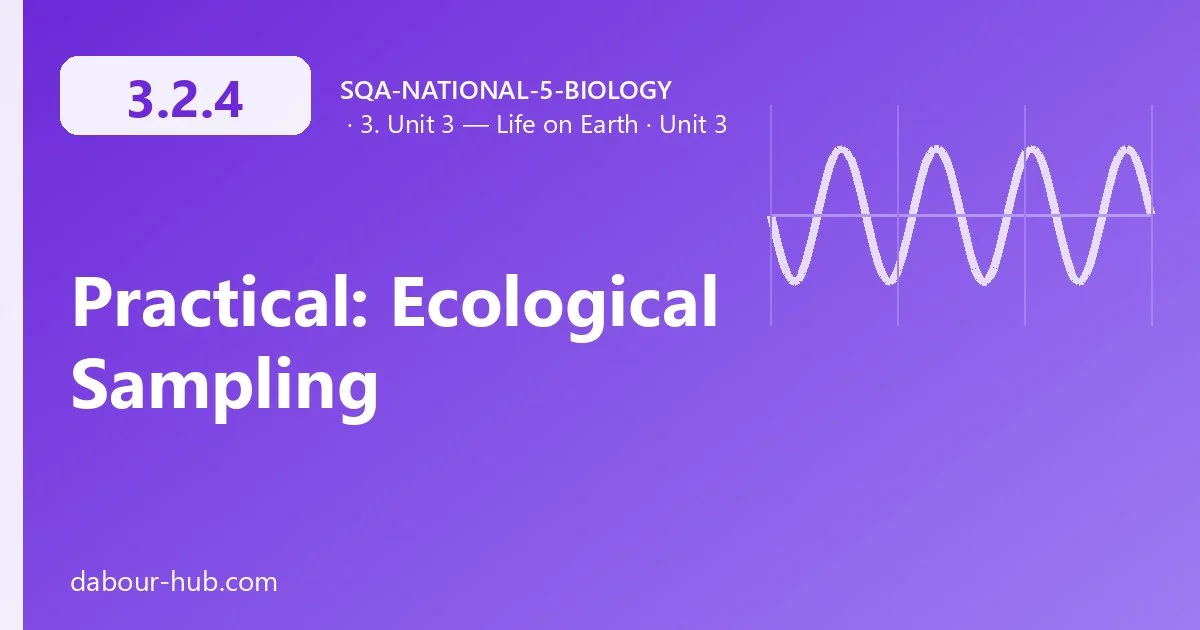 3.2.4 Practical: Ecological Sampling