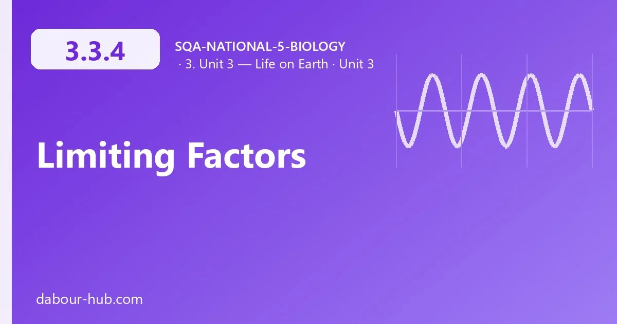 3.3.4 Limiting Factors