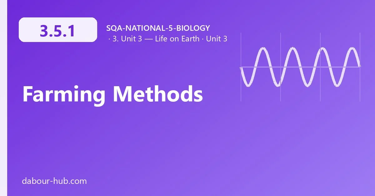 3.5.1 Farming Methods