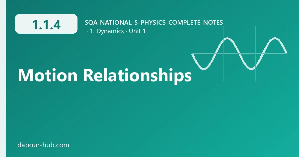 1.1.4 Motion Relationships