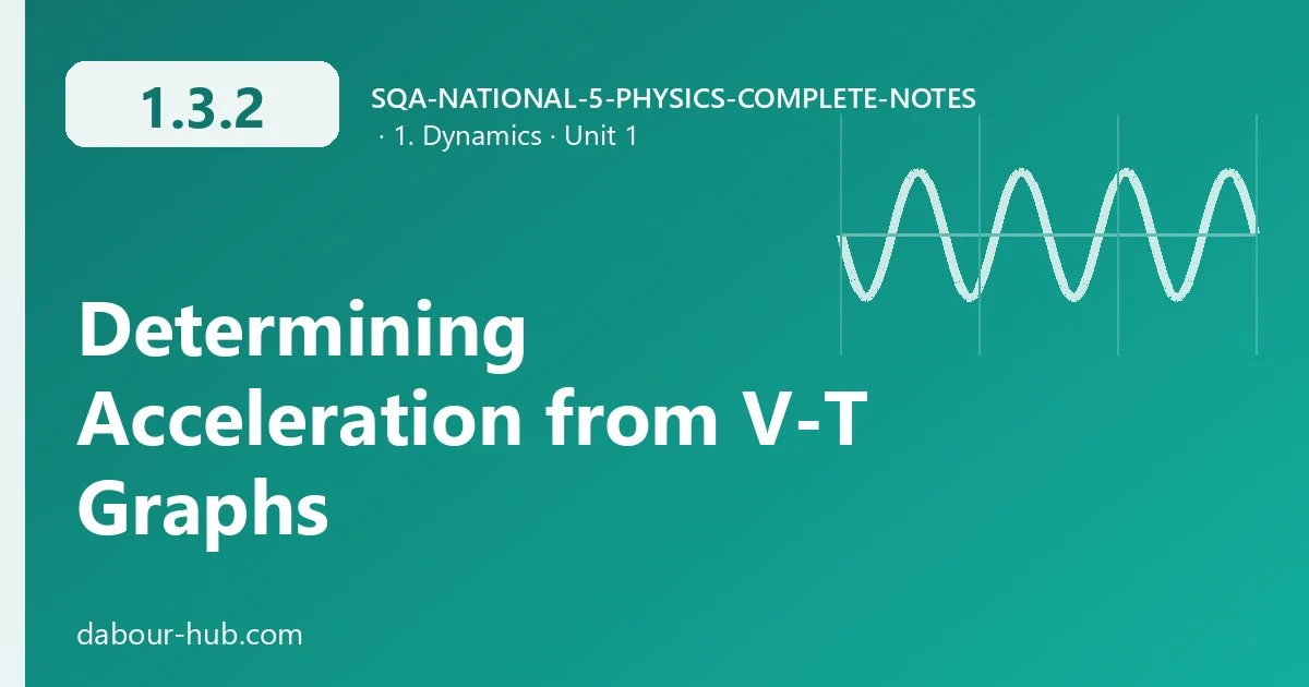 1.3.2 Determining Acceleration from V-T Graphs