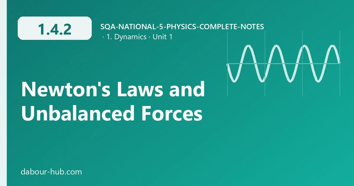 1.4.2 Newton's Laws and Unbalanced Forces