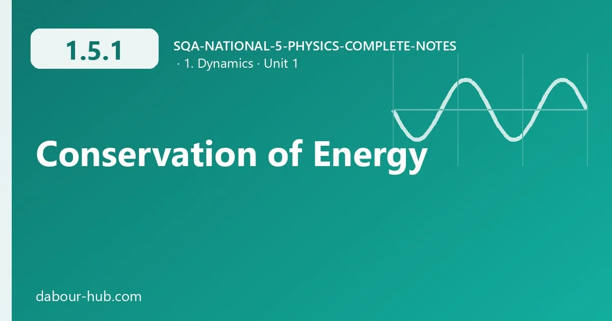 1.5.1 Conservation of Energy