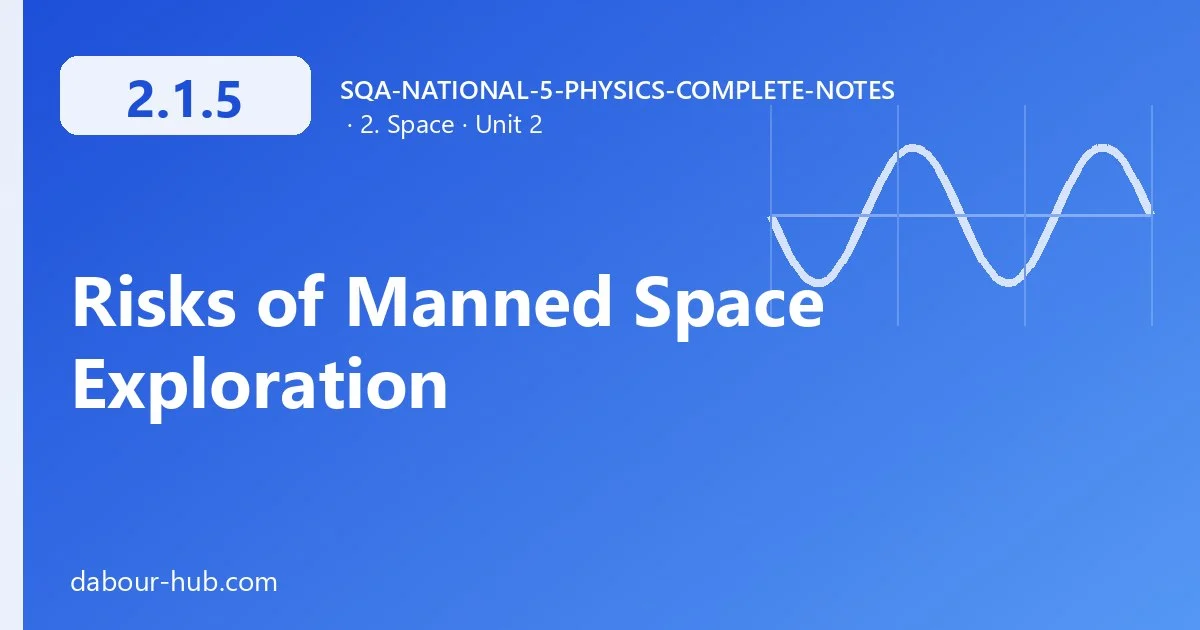 2.1.5 Risks of Manned Space Exploration