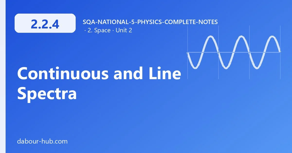 2.2.4 Continuous and Line Spectra