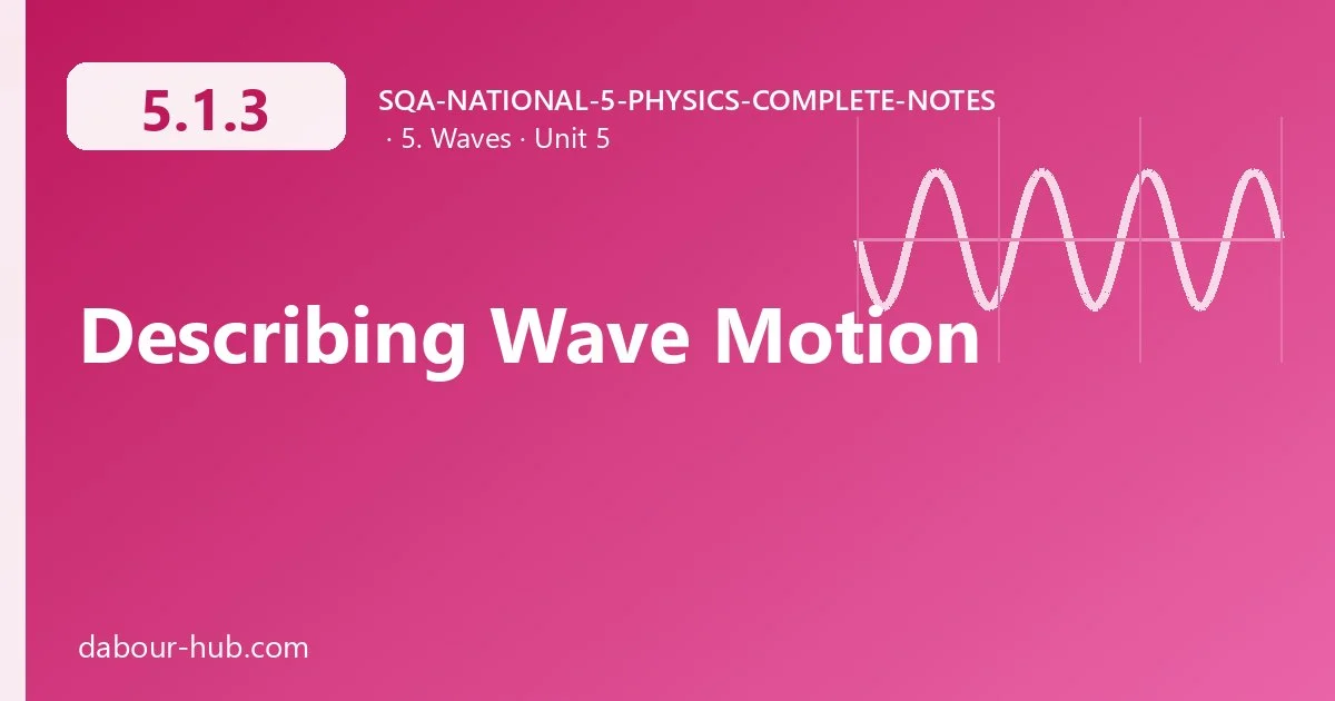 5.1.3 Describing Wave Motion