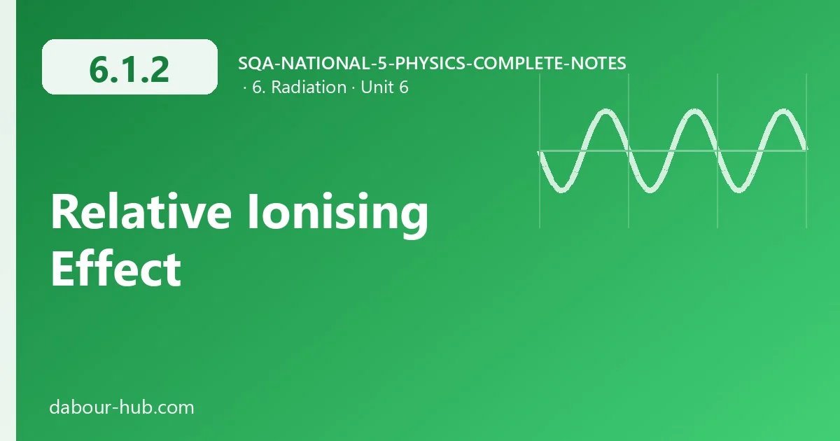 6.1.2 Relative Ionising Effect