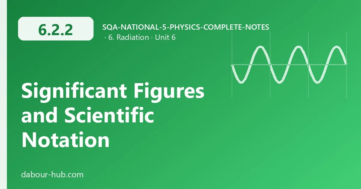 6.2.2 Significant Figures and Scientific Notation