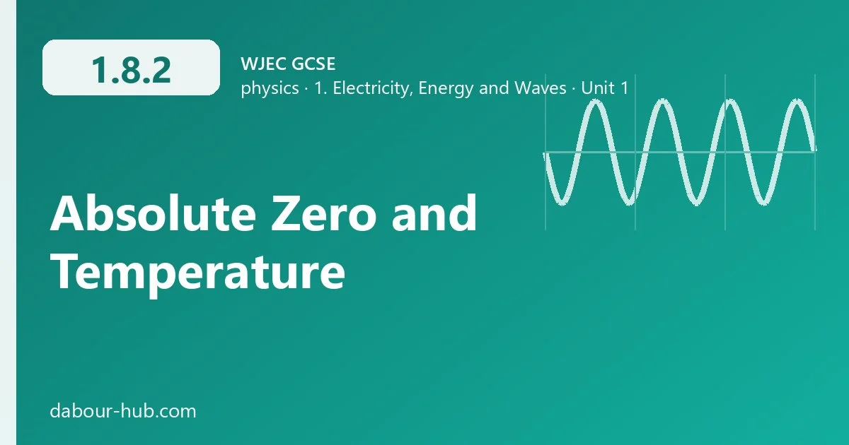 1.8.2 Absolute Zero and Temperature