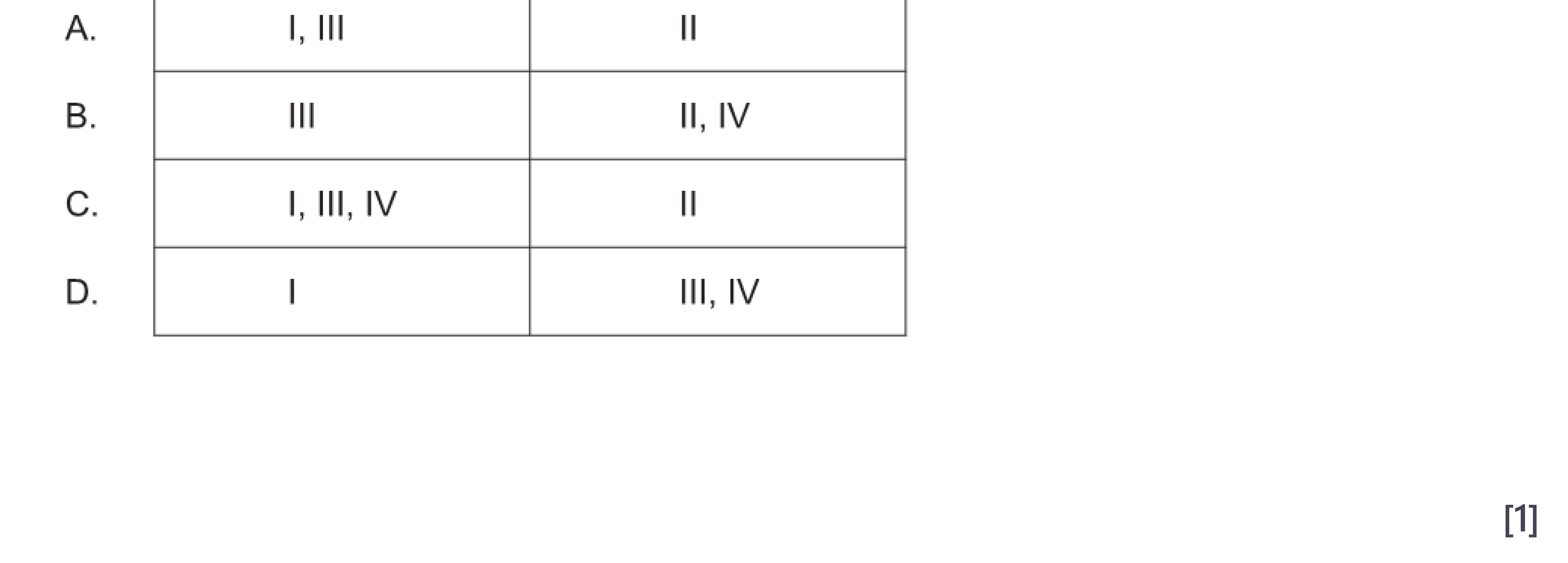17N.1.HL.TZ0.05